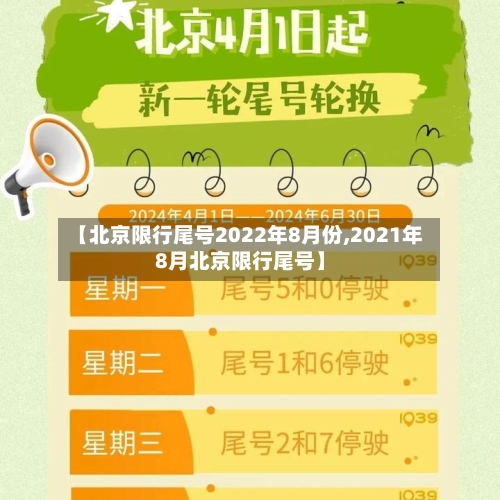 【北京限行尾号2022年8月份,2021年8月北京限行尾号】