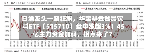 白酒龙头一路狂飙	，华宝基金食品饮料ETF（515710）盘中涨超3%！45亿主力资金加码，拐点来了？-第2张图片