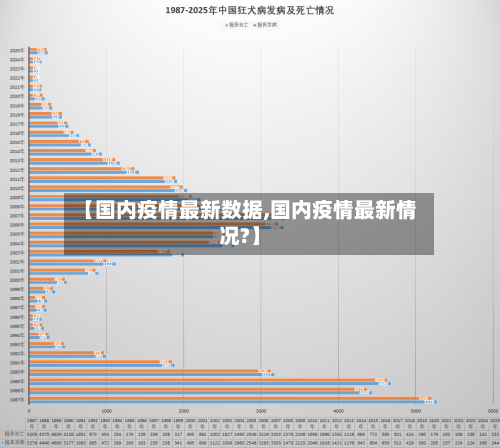 【国内疫情最新数据,国内疫情最新情况?】-第2张图片