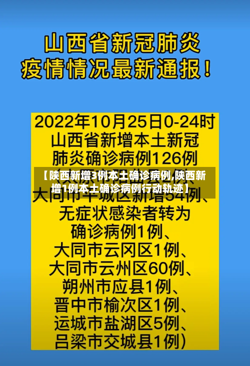 【陕西新增3例本土确诊病例,陕西新增1例本土确诊病例行动轨迹】-第3张图片