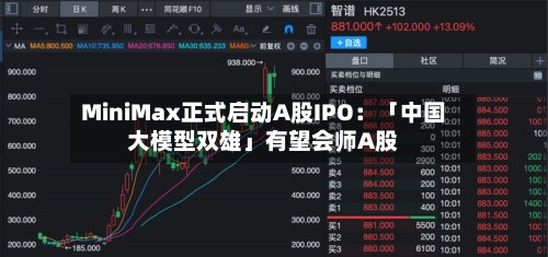 MiniMax正式启动A股IPO：「中国大模型双雄」有望会师A股-第2张图片