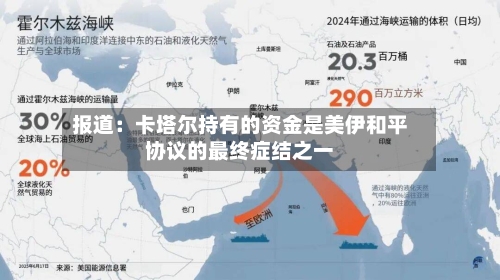 报道：卡塔尔持有的资金是美伊和平协议的最终症结之一-第2张图片