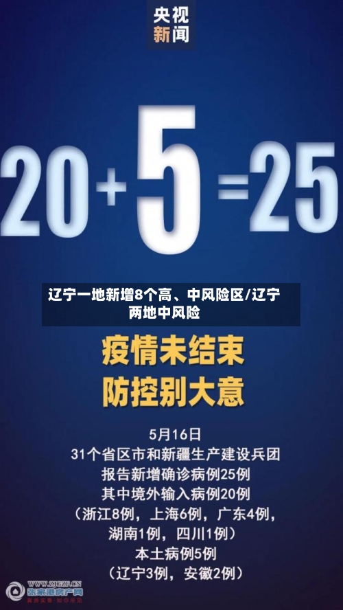 辽宁一地新增8个高、中风险区/辽宁两地中风险-第2张图片