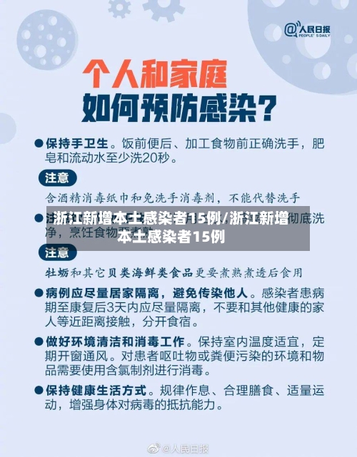 浙江新增本土感染者15例/浙江新增本土感染者15例-第3张图片