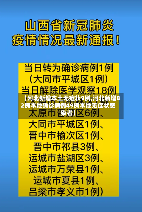【河北新增本土无症状9例,河北新增82例本地确诊病例49例本地无症状感染者】