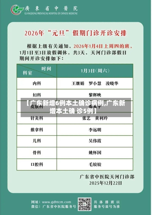 【广东新增6例本土确诊病例,广东新增本土确 诊5例】-第2张图片