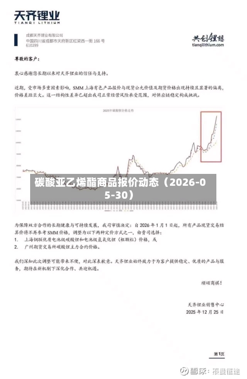 碳酸亚乙烯酯商品报价动态（2026-05-30）-第3张图片