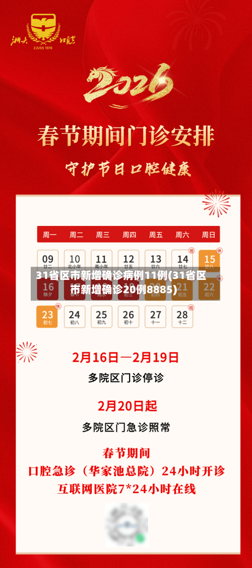 31省区市新增确诊病例11例(31省区市新增确诊20例8885)-第2张图片