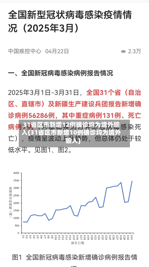 31省区市新增12例确诊均为境外输入(31省区市新增10例确诊均为境外输入)-第3张图片