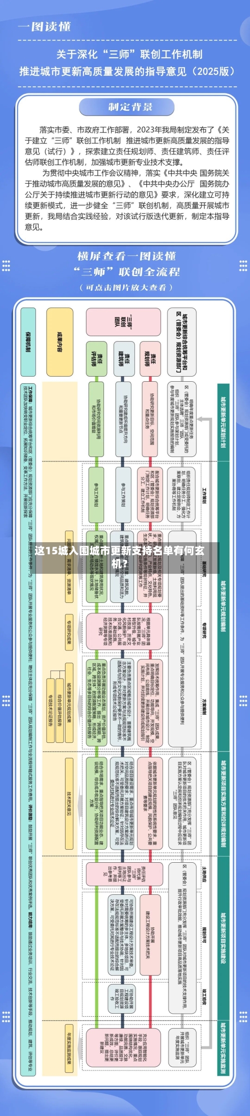 这15城入围城市更新支持名单有何玄机？