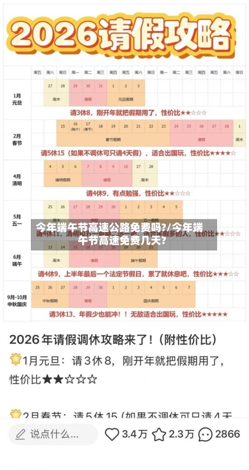 今年端午节高速公路免费吗?/今年端午节高速免费几天?