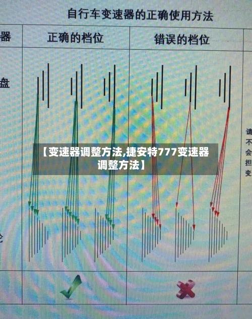 【变速器调整方法,捷安特777变速器调整方法】-第2张图片