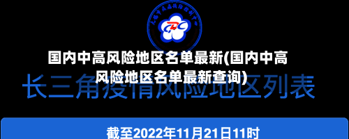 国内中高风险地区名单最新(国内中高风险地区名单最新查询)