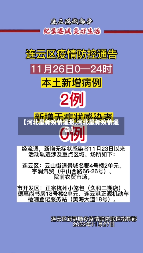 【河北最新疫情通报,河北最新疫情通告】