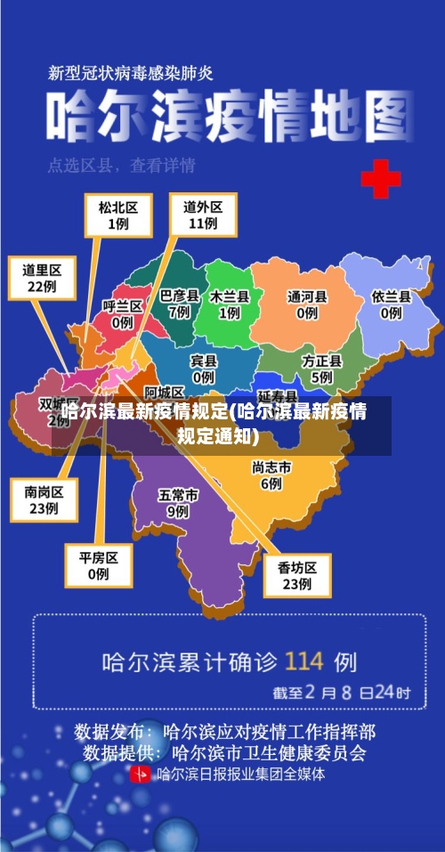 哈尔滨最新疫情规定(哈尔滨最新疫情规定通知)-第3张图片