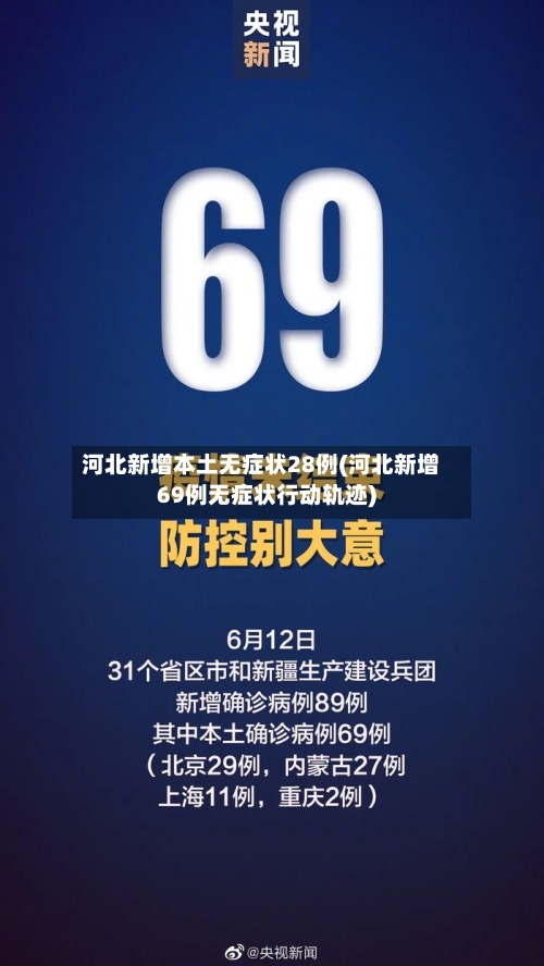 河北新增本土无症状28例(河北新增69例无症状行动轨迹)