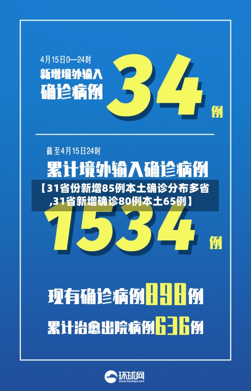 【31省份新增85例本土确诊分布多省,31省新增确诊80例本土65例】-第2张图片