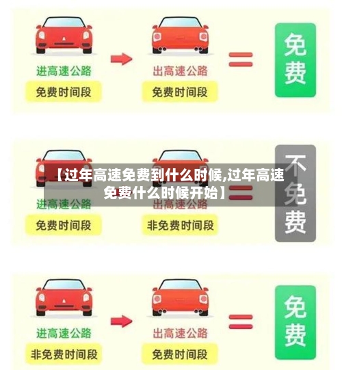 【过年高速免费到什么时候,过年高速免费什么时候开始】