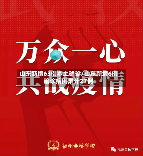 山东新增63例本土确诊/山东新增6例确诊病例累计27例
