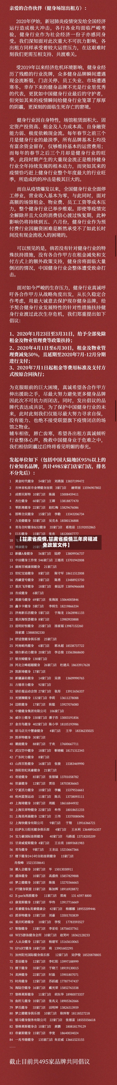 【甘肃省疫情,甘肃省疫情三年房租减免政策文件】
