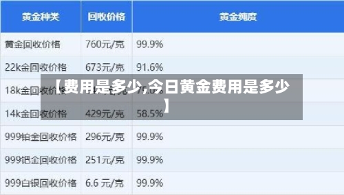 【费用是多少,今日黄金费用是多少】