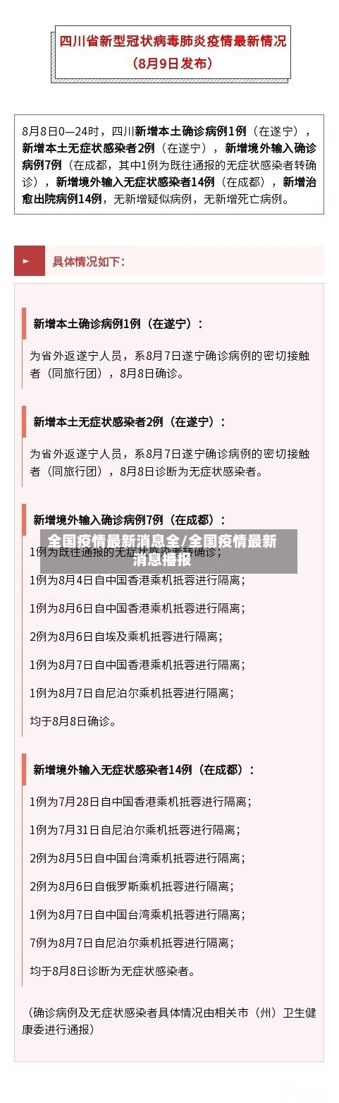 全国疫情最新消息全/全国疫情最新消息播报-第2张图片