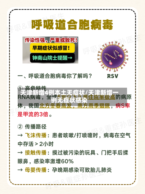 天津新增4例本土无症状/天津新增一例无症状感染-第2张图片