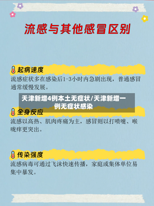天津新增4例本土无症状/天津新增一例无症状感染