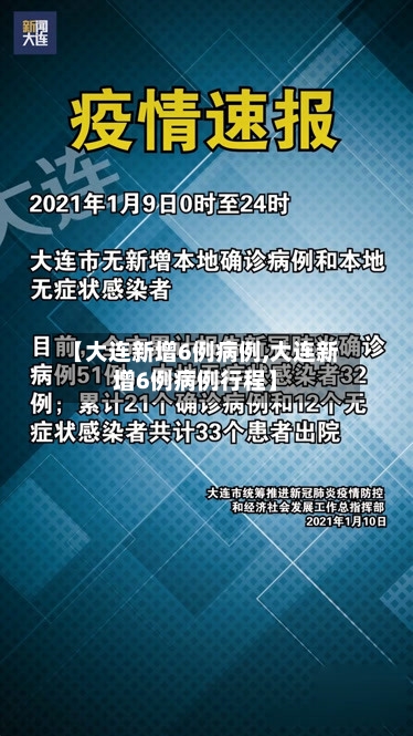 【大连新增6例病例,大连新增6例病例行程】-第2张图片