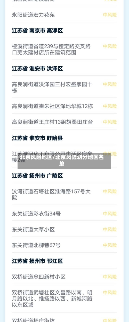 北京风险地区/北京风险划分地区名单-第3张图片