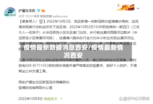 疫情最新数据消息西安/疫情最新情况西安-第2张图片