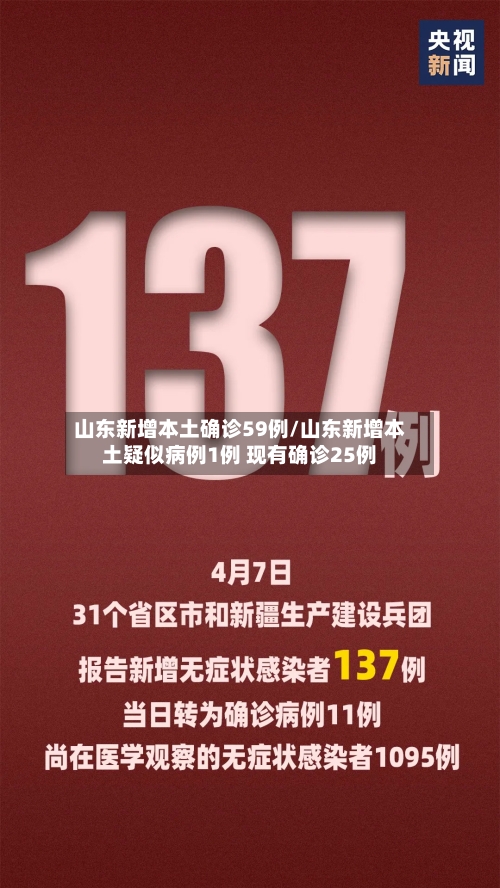 山东新增本土确诊59例/山东新增本土疑似病例1例 现有确诊25例-第2张图片