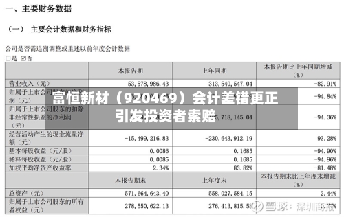 富恒新材（920469）会计差错更正引发投资者索赔-第2张图片