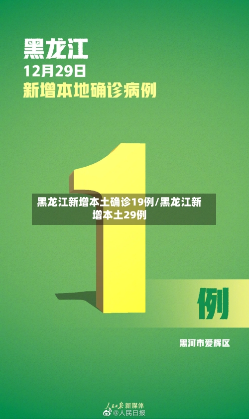 黑龙江新增本土确诊19例/黑龙江新增本土29例-第2张图片