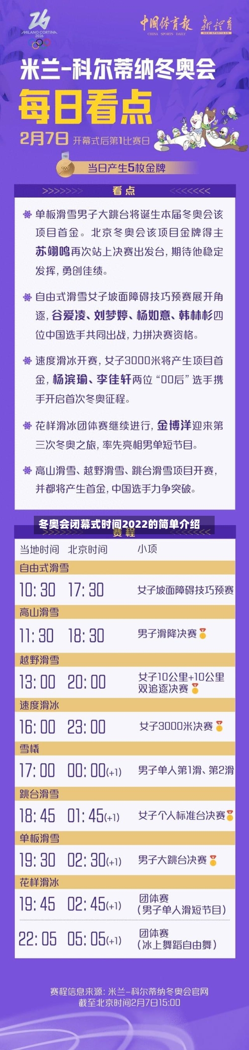 冬奥会闭幕式时间2022的简单介绍