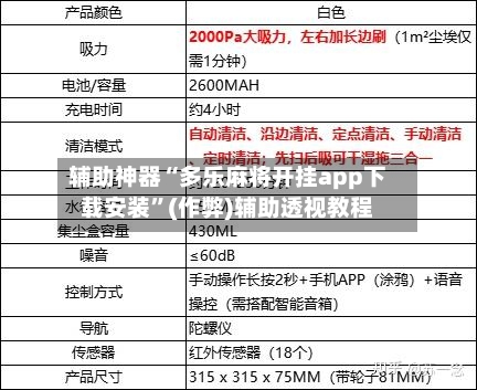 辅助神器“多乐麻将开挂app下载安装”(作弊)辅助透视教程-第2张图片