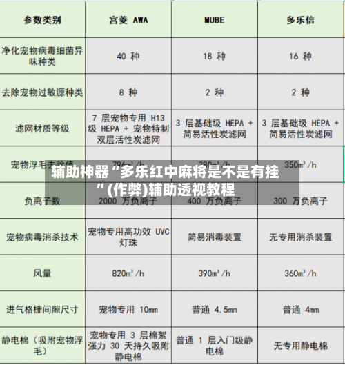 辅助神器“多乐红中麻将是不是有挂	”(作弊)辅助透视教程-第3张图片