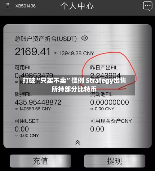 打破“只买不卖	”惯例 Strategy出售所持部分比特币-第2张图片