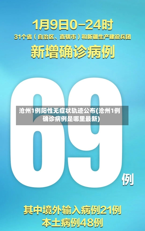 沧州1例阳性无症状轨迹公布(沧州1例确诊病例是哪里最新)-第3张图片