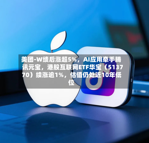 美团-W绩后涨超5%，AI应用牵手腾讯元宝，港股互联网ETF华宝（513770）续涨逾1%，估值仍处近10年低位