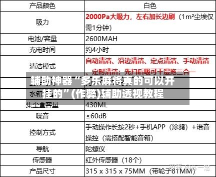 辅助神器“多乐麻将真的可以开挂的”(作弊)辅助透视教程-第3张图片