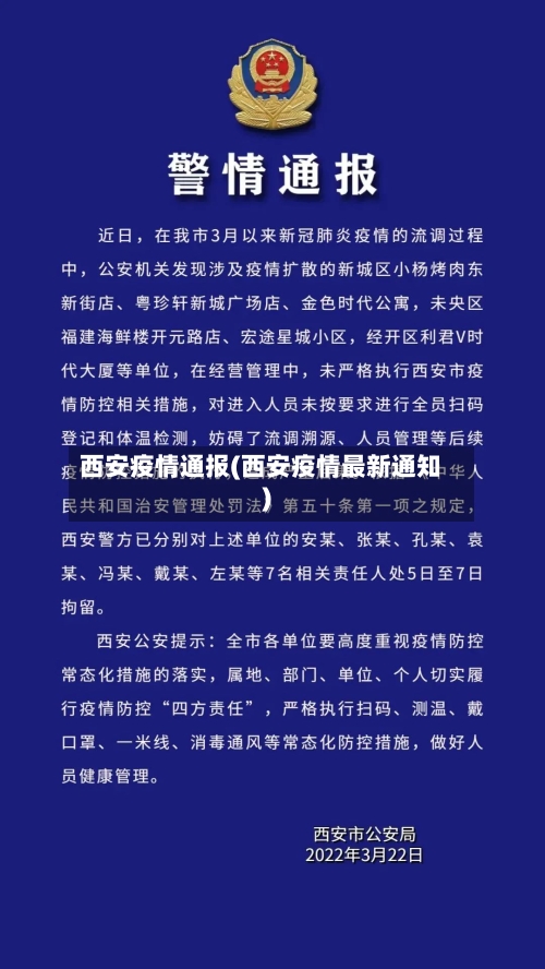 西安疫情通报(西安疫情最新通知)