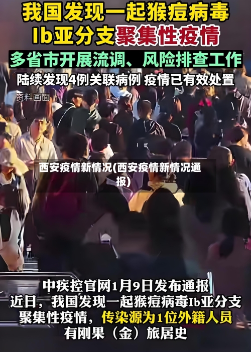 西安疫情新情况(西安疫情新情况通报)