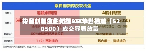 中国创新药企闪耀ASCO世界舞台！恒生创新药ETF华泰柏瑞（520500）成交显著放量