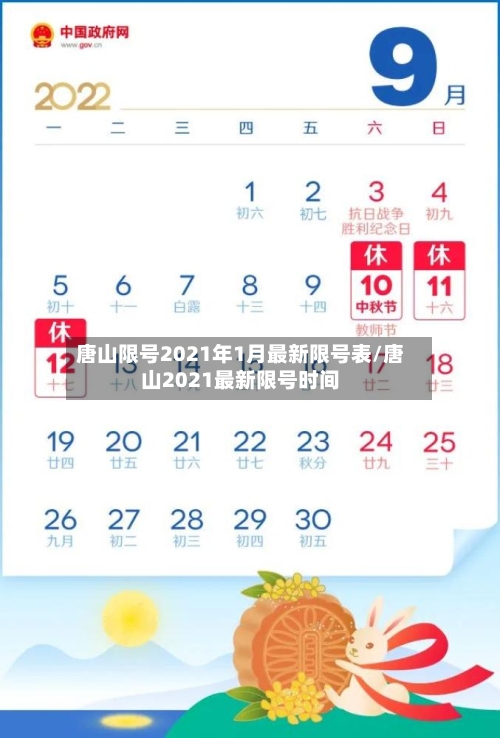 唐山限号2021年1月最新限号表/唐山2021最新限号时间