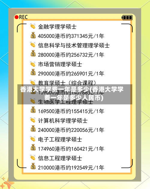 香港大学学费一年是多少(香港大学学费一年是多少人民币)