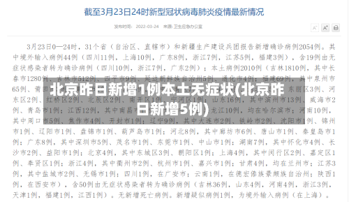 北京昨日新增1例本土无症状(北京昨日新增5例)-第2张图片