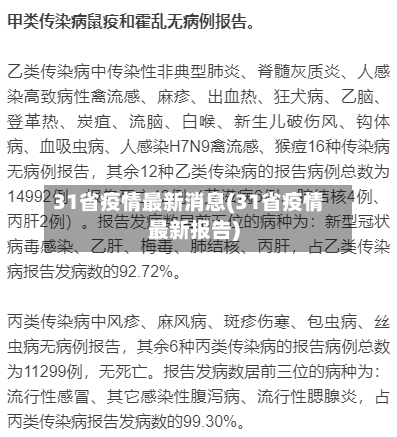 31省疫情最新消息(31省疫情最新报告)-第3张图片