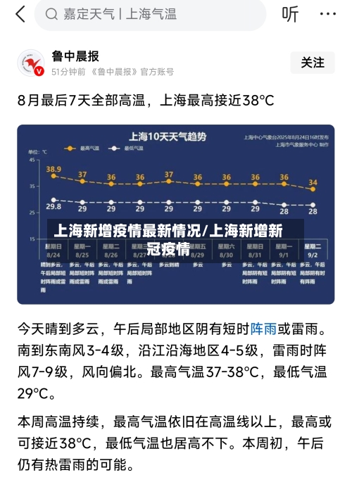 上海新增疫情最新情况/上海新增新冠疫情