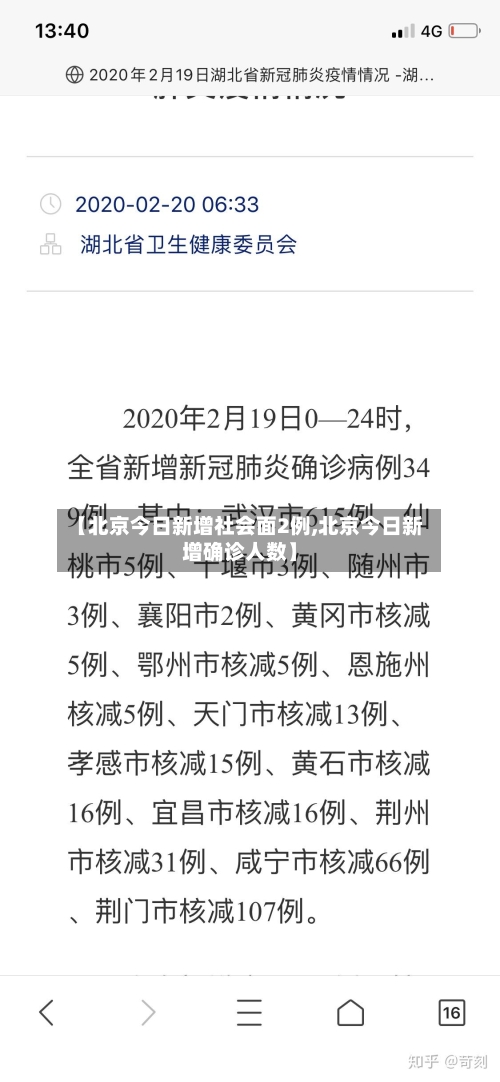 【北京今日新增社会面2例,北京今日新增确诊人数】